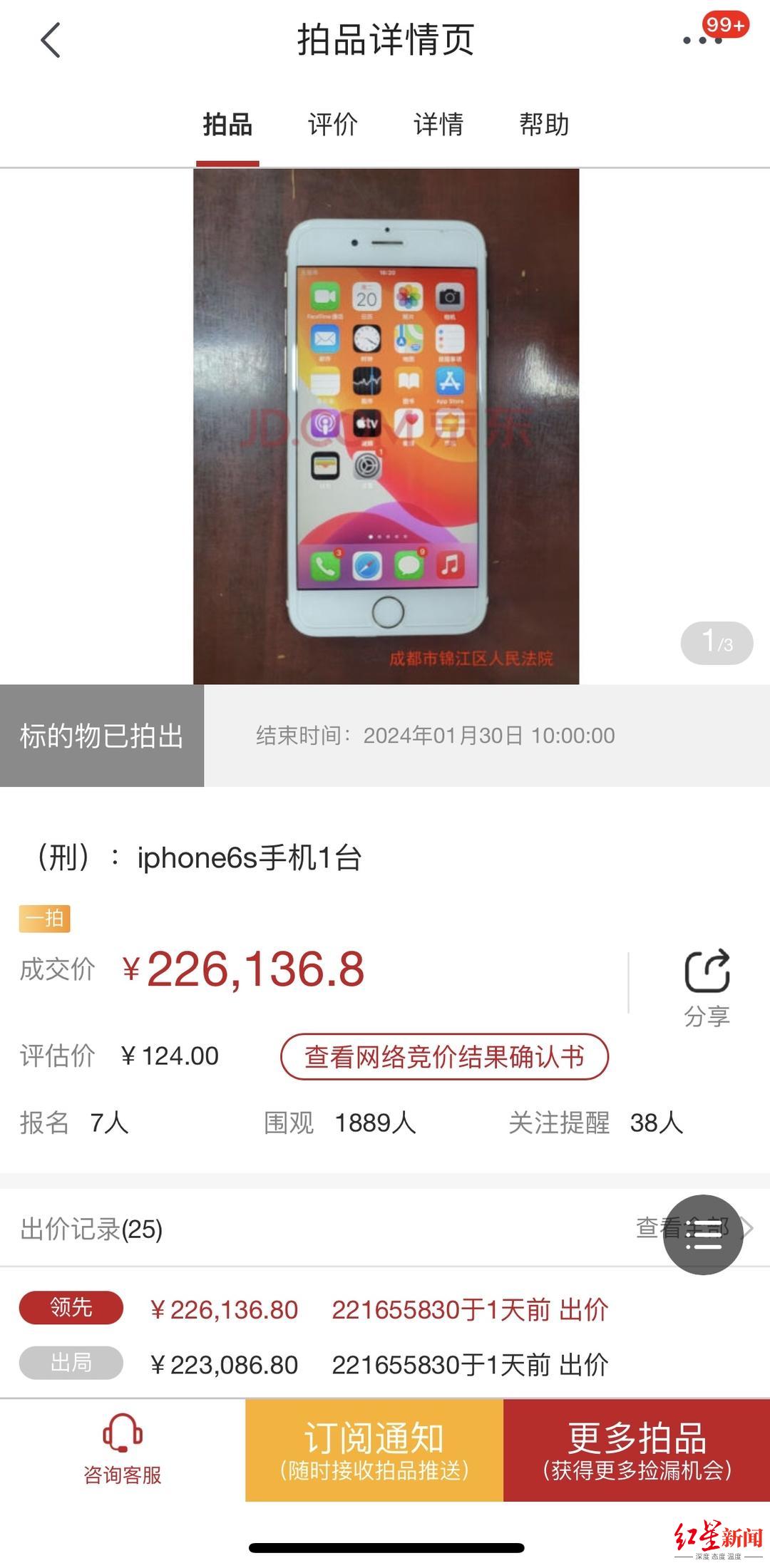 一台涉刑iPhone6S手机被拍出22.6万天价，法院回应