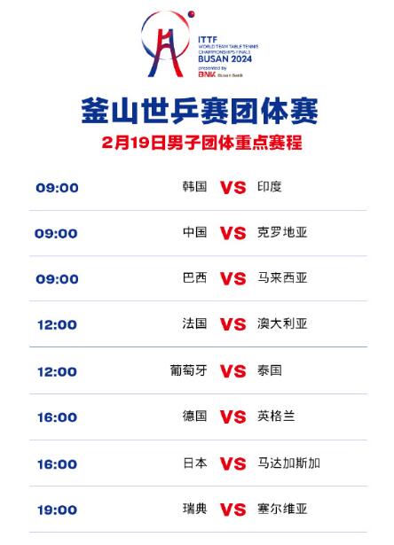 2024釜山世乒赛男团赛程直播时间表2月19日 今天中国vs克罗地亚比赛时间