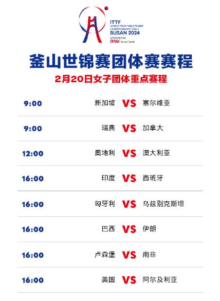 2024釜山世乒赛女团赛程直播时间表2月20日 今天比赛对阵名单