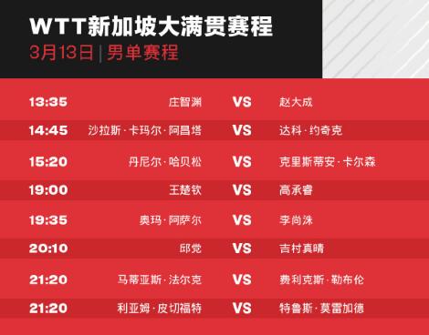 2024年WTT新加坡大满贯赛程直播时间表（新加坡万冠军赛）