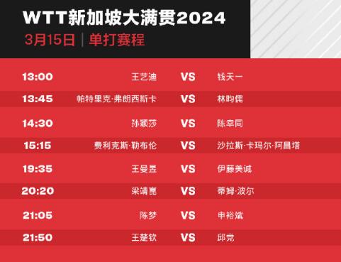 WTT新加坡大满贯2024男单男单1/4决赛赛程直播时间表 8强对阵名单