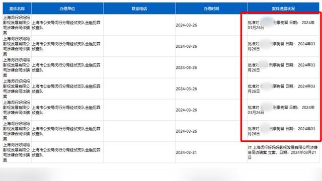 6人被刑拘！170万腊肉只卖一单 腊肉卖多少钱一斤合适