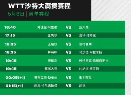 WTT沙特大满贯男单赛程直播时间表5月8日 今天国乒比赛对阵名单